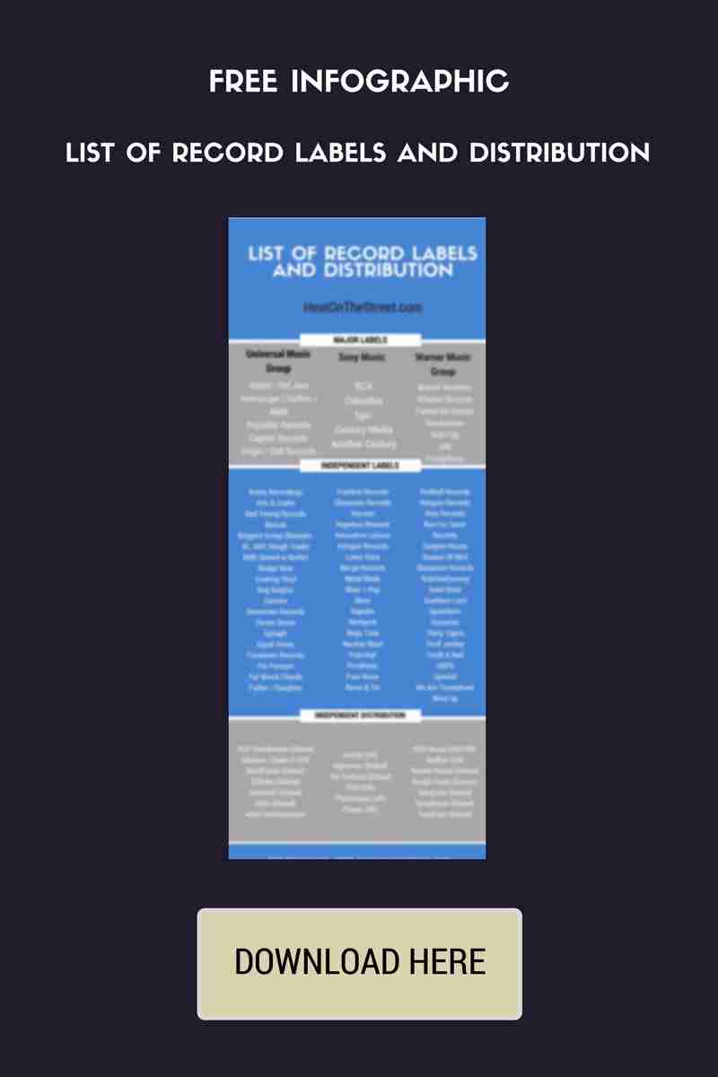 free download list of record labels infographic